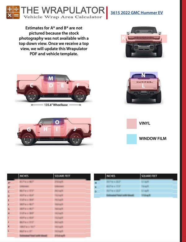 2022 GMC Hummer EV 3615 PDF
