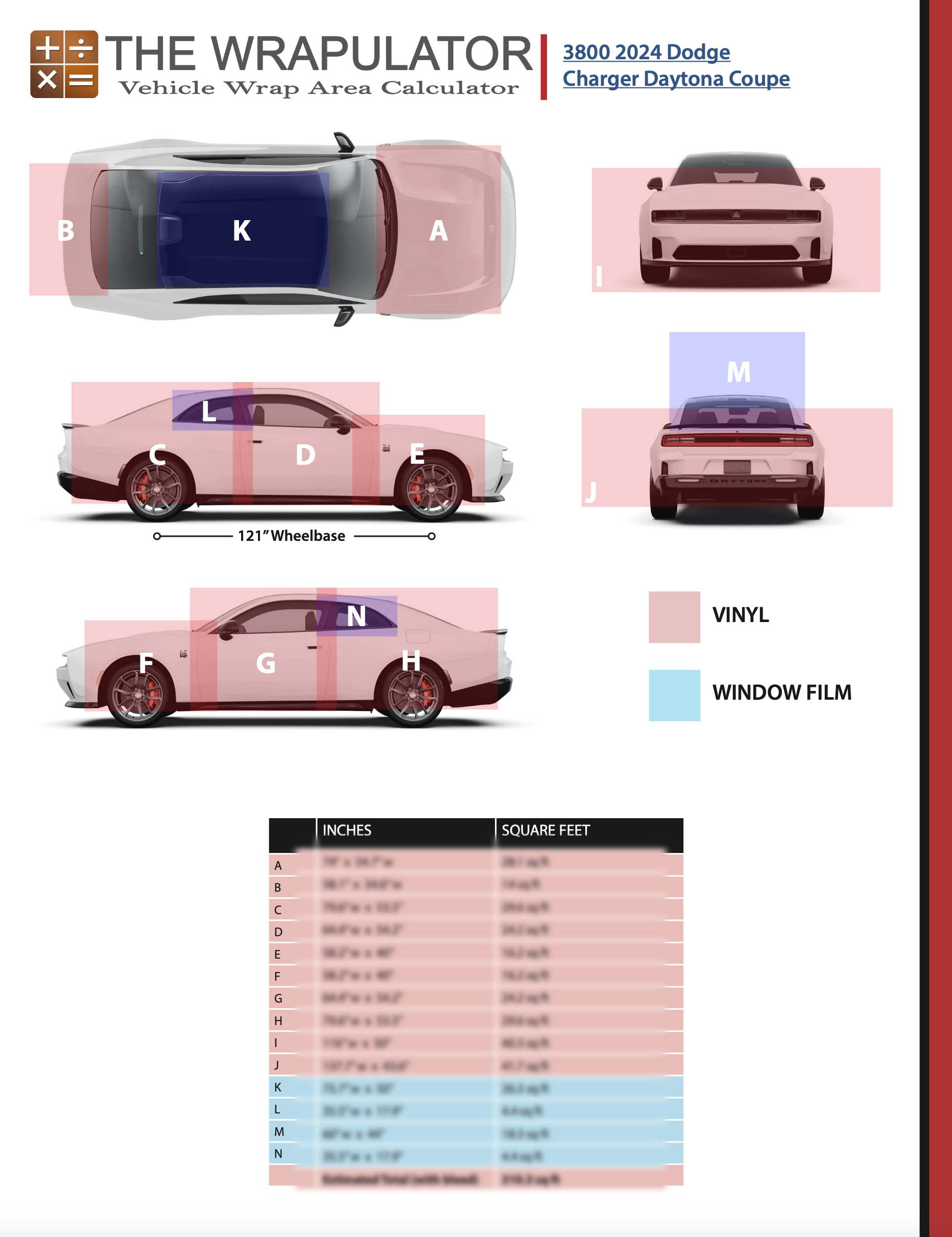 2024 Dodge Charger Daytona Scat Pack EV 3800 PDF