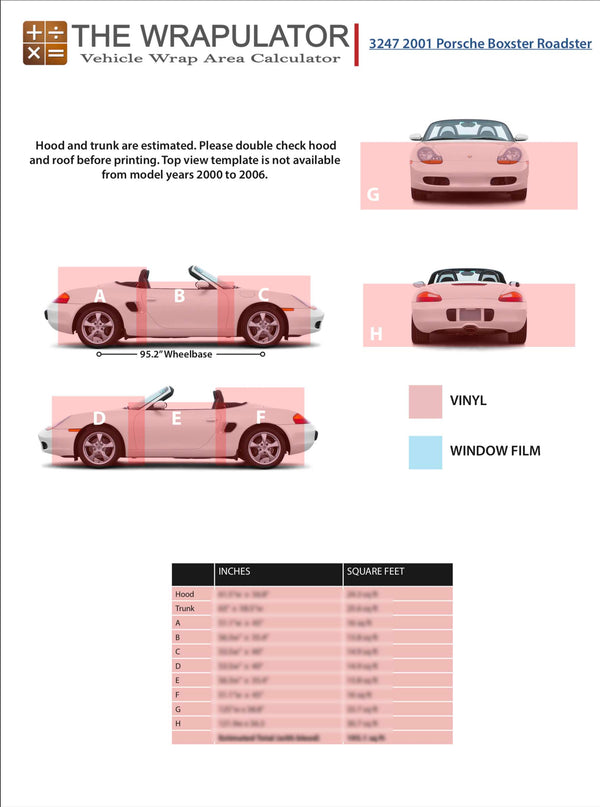 2001 Porsche Boxster Roadster 3247 PDF